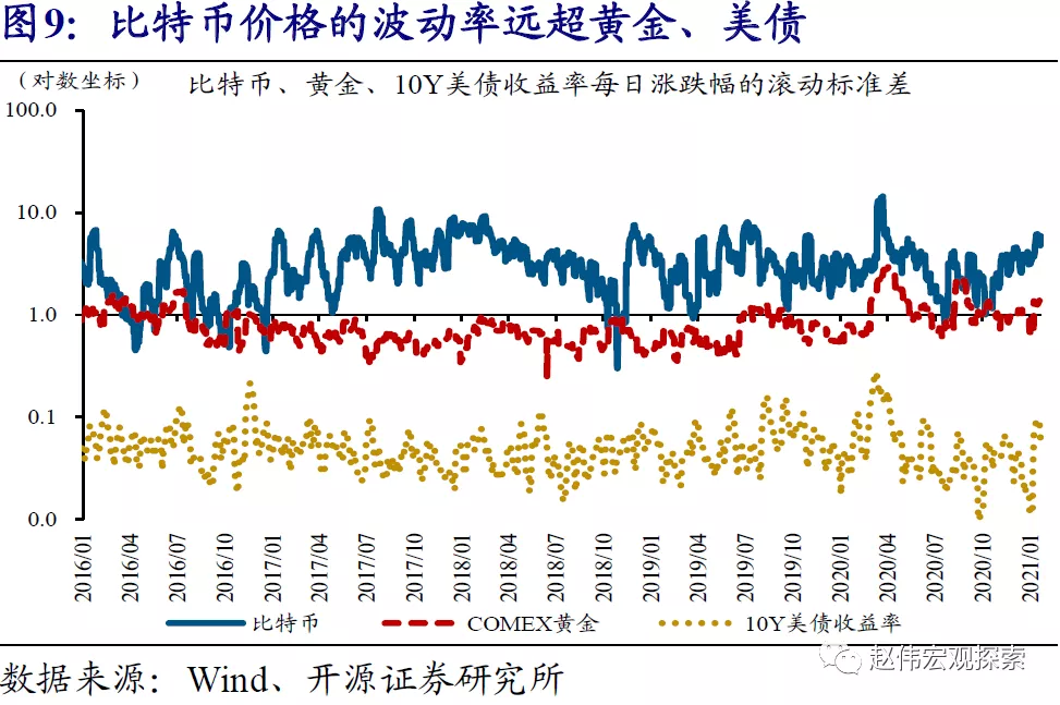 比特币历史价格走势图2022、比特币历史价格走势图2022年11月