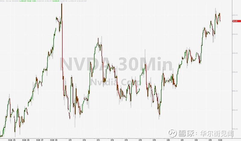 比特币历史价格走势图2022、比特币历史价格走势图2022年11月