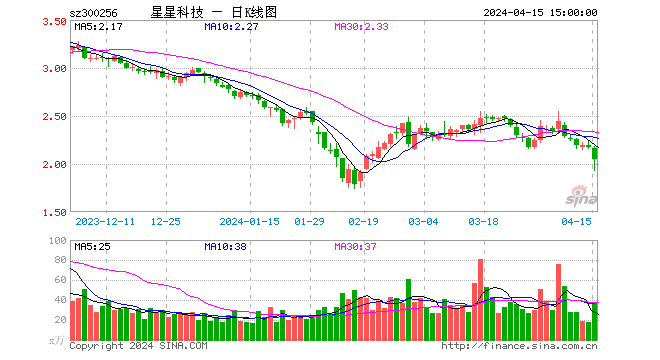 usdt价格今日行情trc、usdt价格今日行情人民币汇率