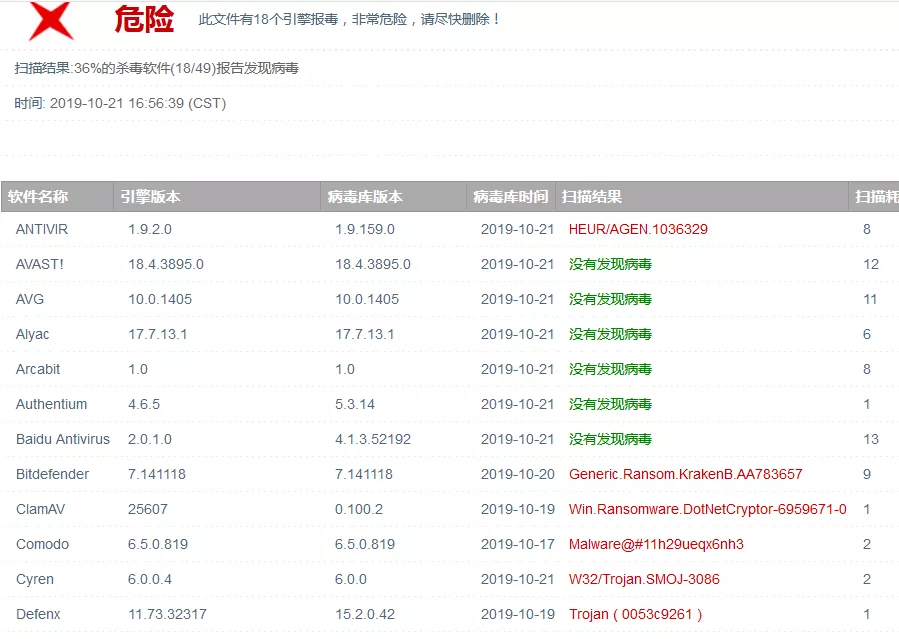 虚拟币交易app有病毒、虚拟币交易app有病毒吗安全吗