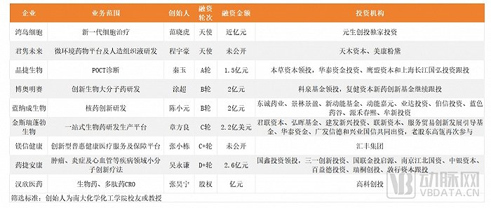 tt货币目前多少一币、tt币2021年怎么样