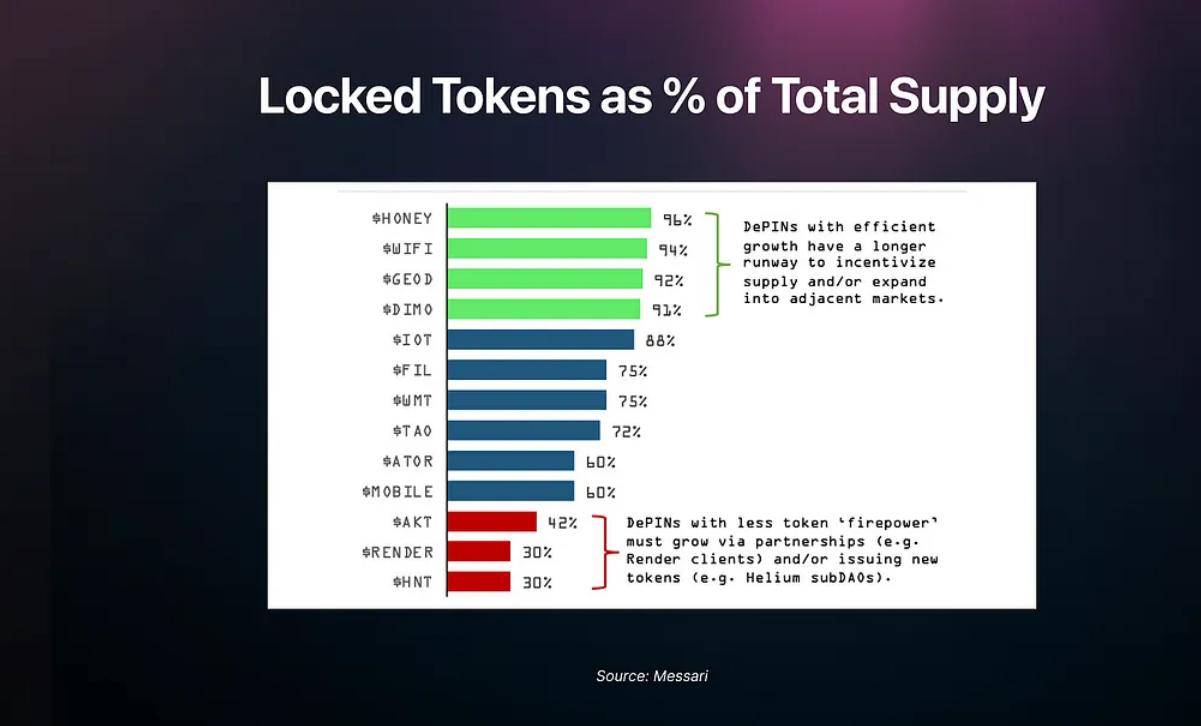 token的作用、token详解以及应用原理