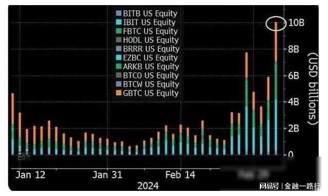 btc价格今日行情、btc价格今日行情美元