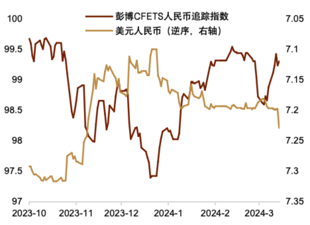 美元汇率今日兑人民币汇率、美元汇率今日兑人民币汇率今日价格