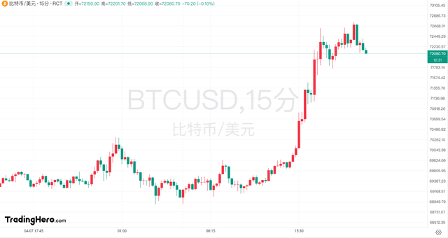比特币最新价格美元新浪财经的简单介绍