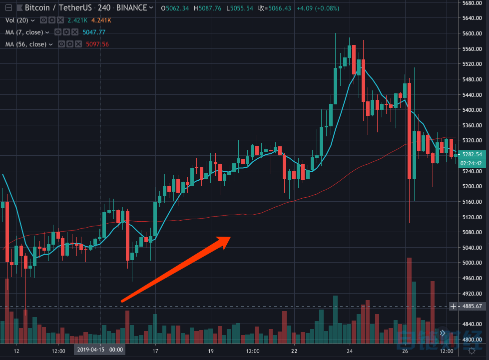 tokenviews、tokenview搜索引擎