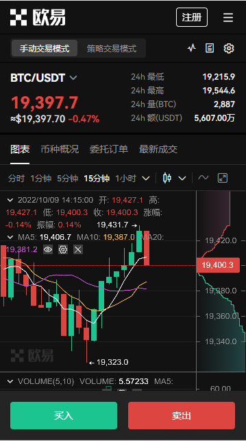 比特币交易在下载怎么还能交易、比特币交易网app怎么不能登录了