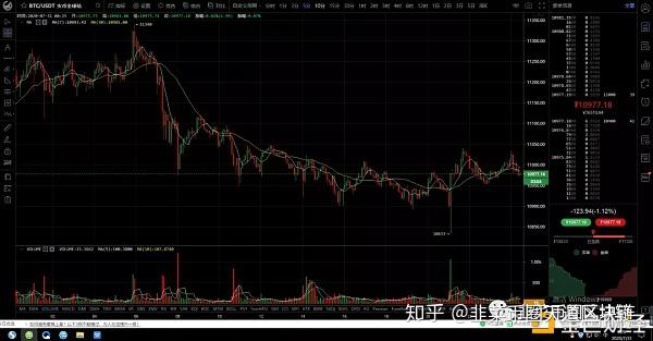 以太坊实时行情一金色财经、以太坊行情最新价格今日财经