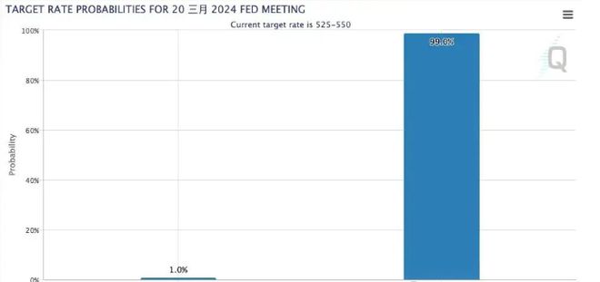 比特币期货etf通过、比特币期货etf通过什么交割