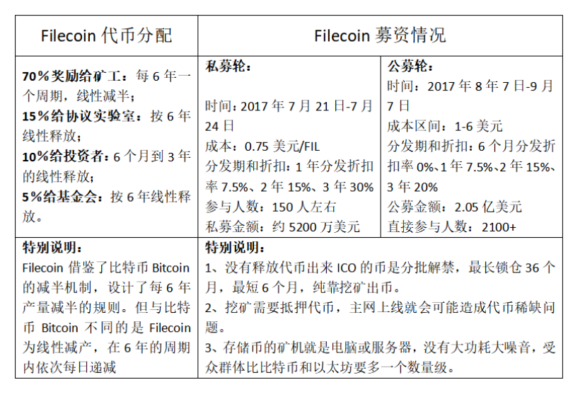 mytoken官网下载、火网交易所app官方下载