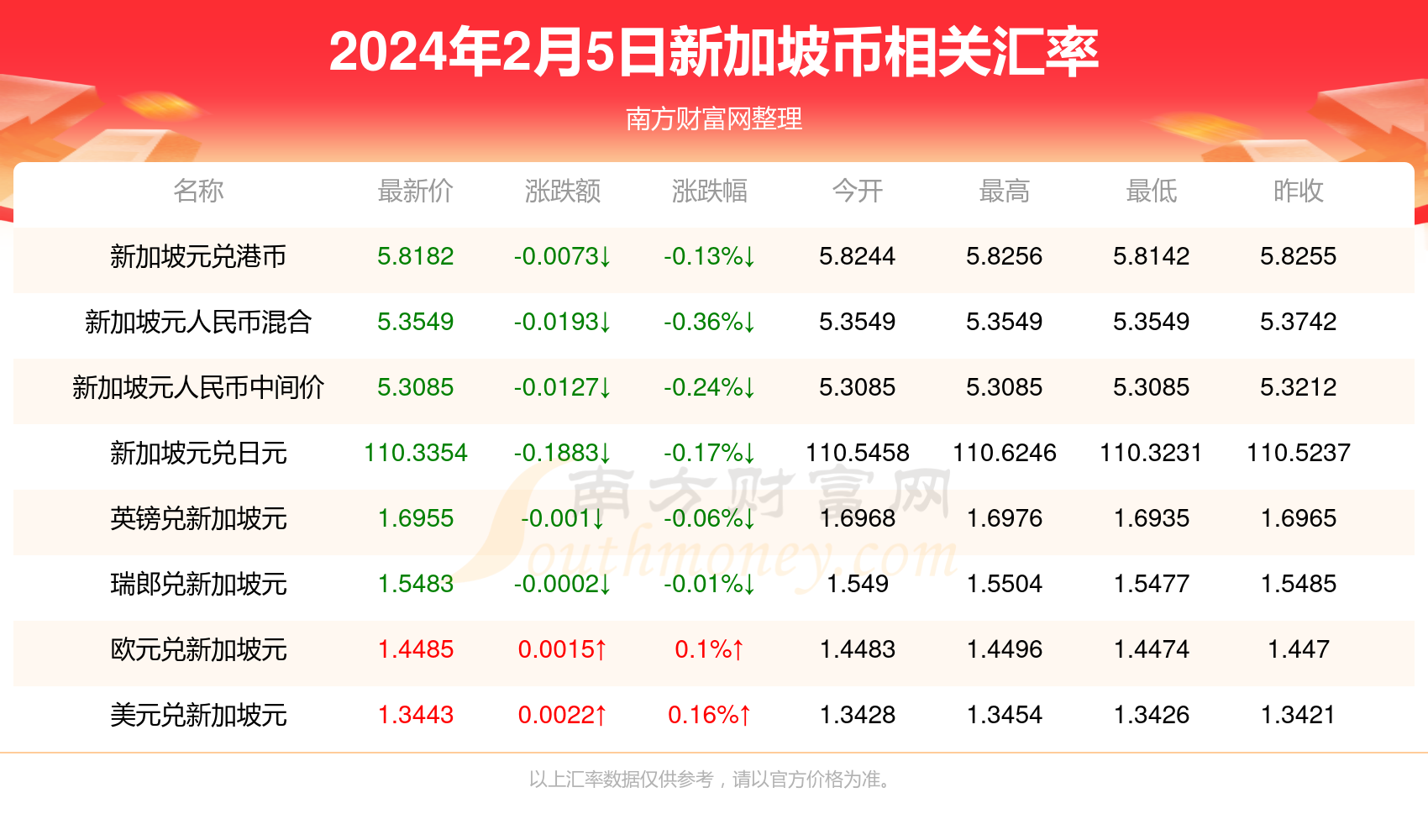 泰达币汇率今天、泰达币汇率今天多少