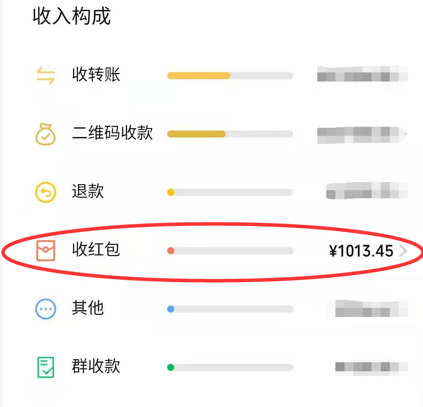 tb钱包怎么转账到下载卡里、在tb钱包怎么买bobydoge