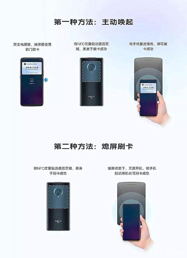 加密钱包怎么用、加密钱包怎么用手机解锁