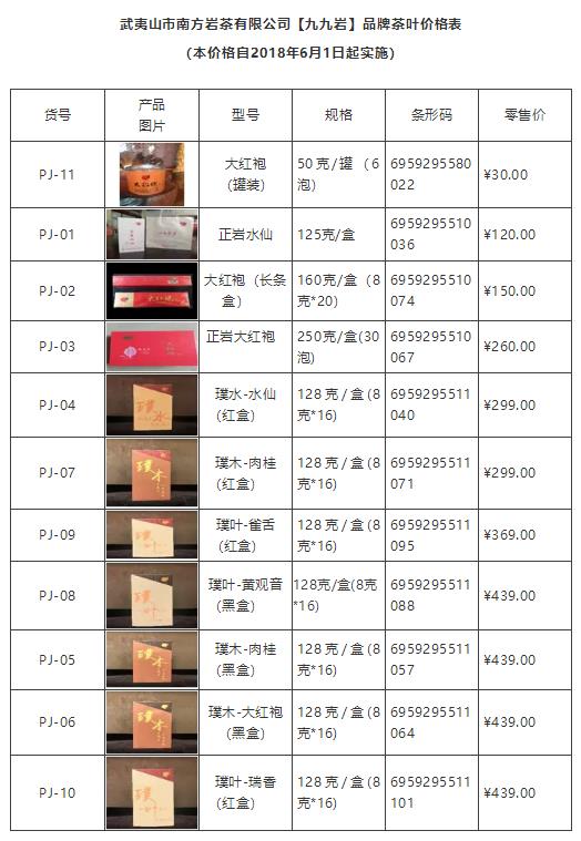 tb钱包官网价格图片及价格查询表大全的简单介绍