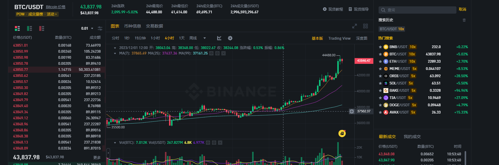 关于十大虚拟货币今日价格的信息