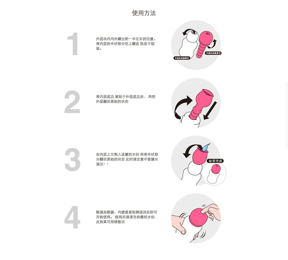 tokenpoket钱包怎么用、tokenpocket钱包如何提现