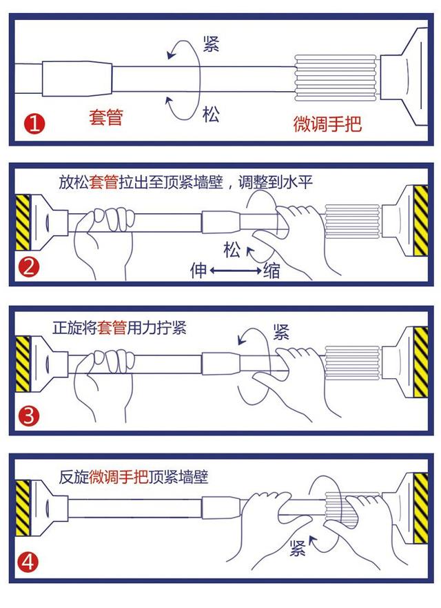 tp冷钱包怎么用、tp钱包如何创建冷钱包