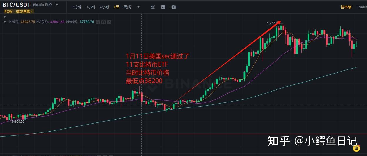 eth今日行情价、eth今日交易价格