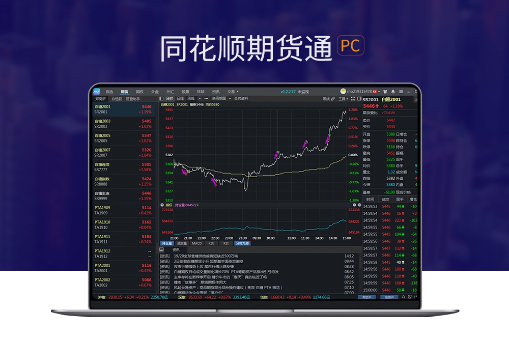 同花顺官方免费下载、同花顺官方免费下载电脑版最新版