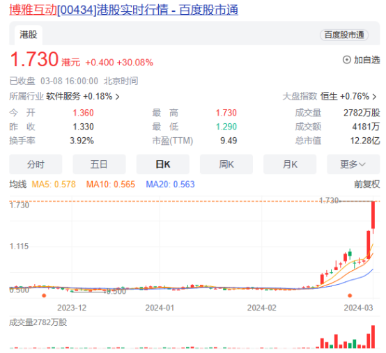 泰达币汇率变动、泰达币价格换算人民币