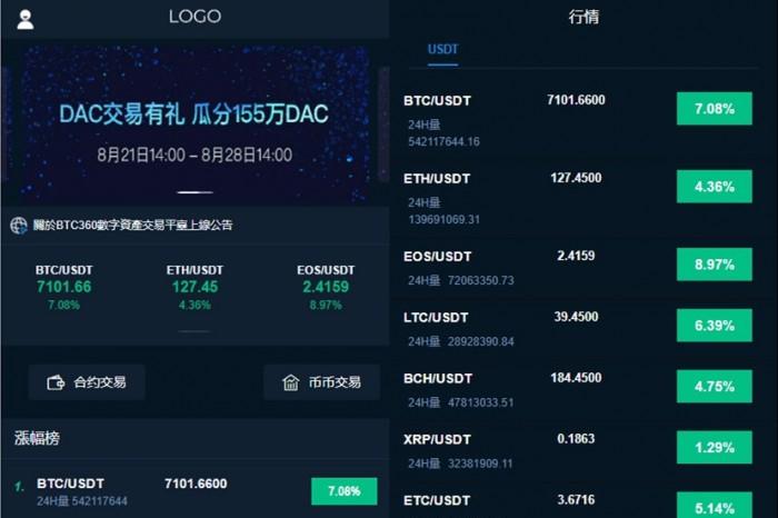 虚拟币有哪些币种下载制造、虚拟币有哪些币种下载制造的