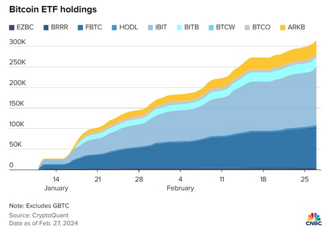 btc期货交易平台、btc期货交易平台结算