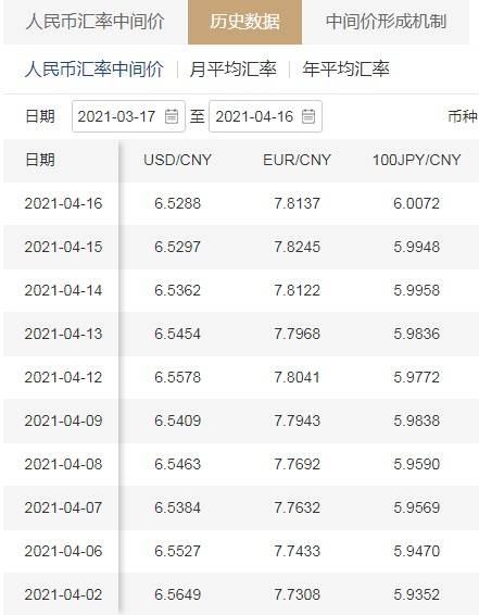 usdt对人民币汇率最新的简单介绍