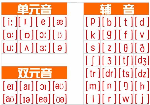 ethercat怎么读音发音、ethernet和ethercat区别