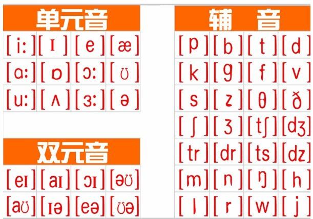 ethercat怎么读音发音、ethernet和ethercat区别