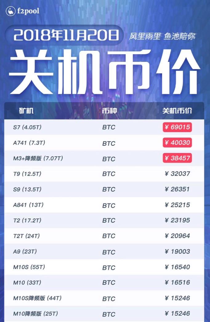 usdt属于什么币种怎么赚钱不会赔的简单介绍