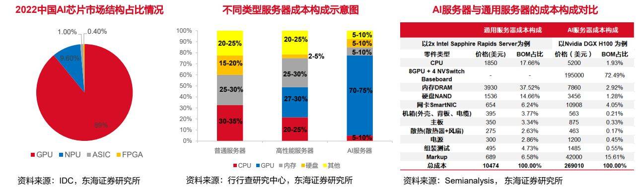 虚拟币优、虚拟币woo