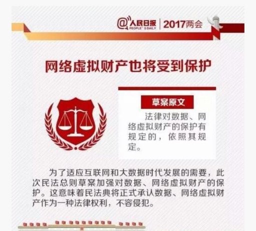虚拟币受国家法律保护吗、虚拟币在中国受法律保护吗
