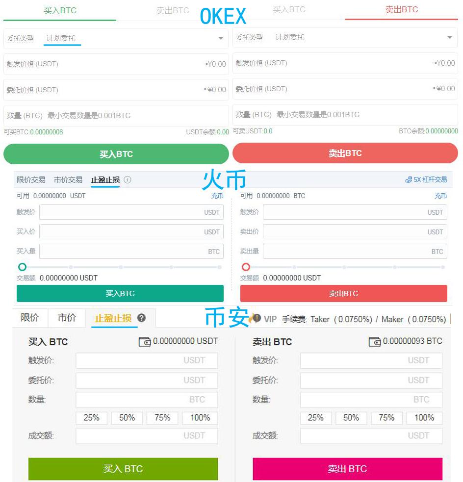 交易所可以直接转币吗、交易所的币可以转给别人吗