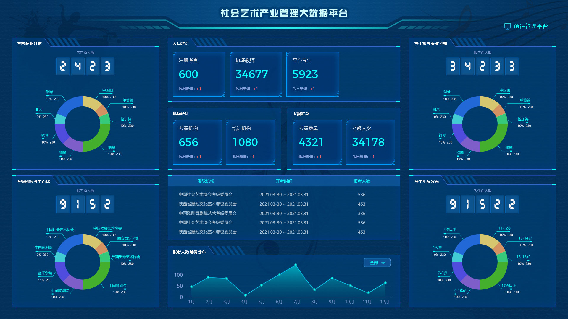 tokensoft平台、tiktok官网下载入口