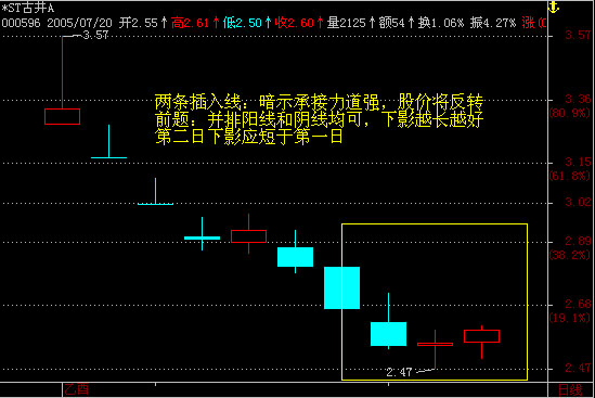 tp钱包薄饼怎么看k线、tp钱包怎么进入薄饼交易所