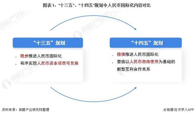 fil币最新利好消息、fil2024年预估价格多少一枚