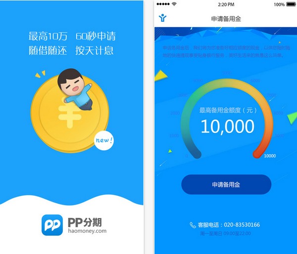 pp钱包贷款怎么样、pp money平台怎么样