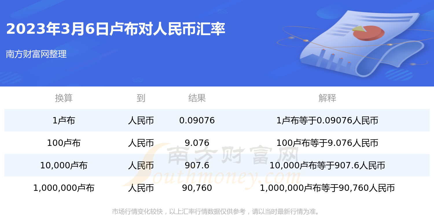 usdt兑换人民币实时汇率、usdt汇率今日兑人民币汇率