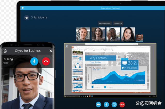 skype是、skype是聊天软件吗