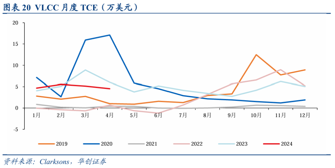 pts币价格、sats币2024目标价