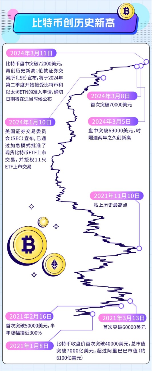 btc美金、Btc美金行情