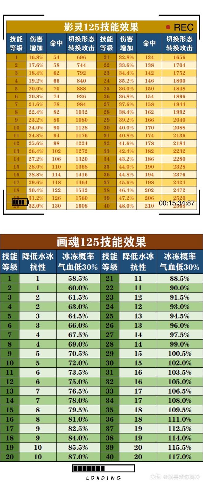 fil币价格今日行情、fil币价格今日行情实时计算