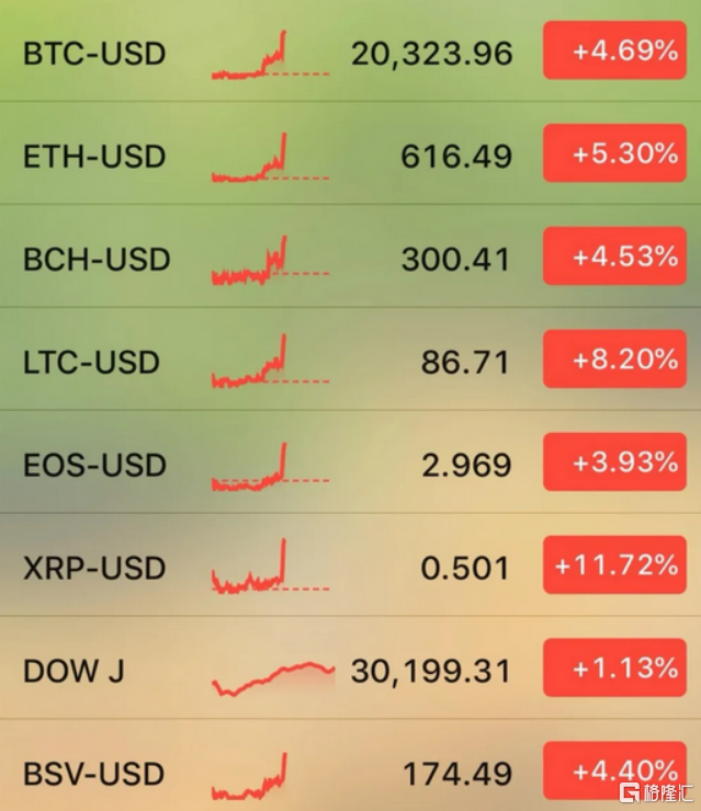 比特币今日多少钱一枚、比特币今日多少钱一枚啊