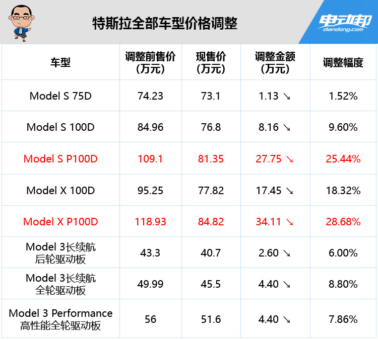 fi?l币价格、fil币价格今日行情金色财经