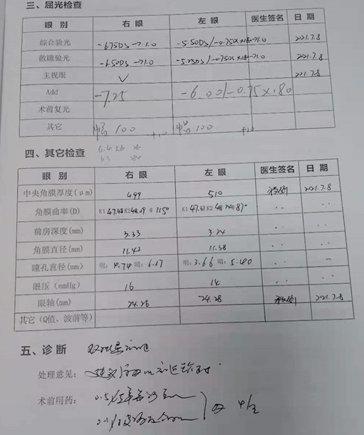 近视手术2023价目表、近视手术2023价目表及价格