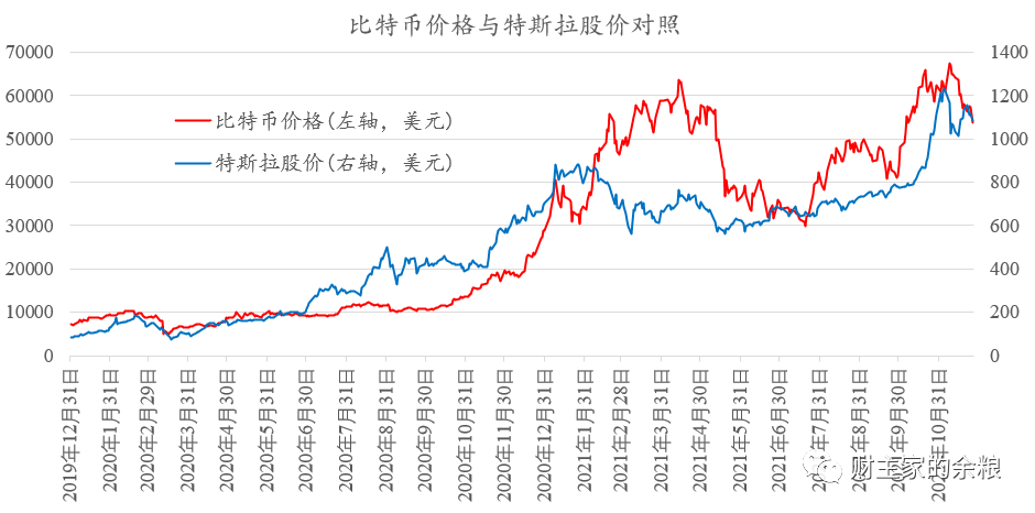 以太坊最新价格今日行情、以太坊最新价格今日行情查询