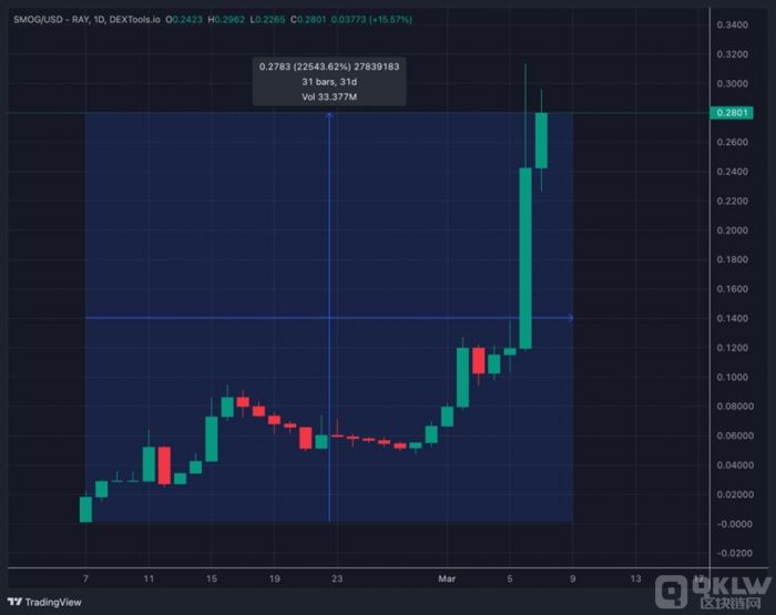 usdt币今日价格、usdt币今日价格行情9月9号