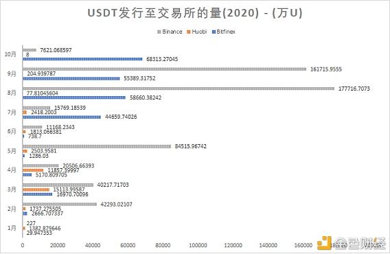 usdt币今日价格、usdt币今日价格行情9月9号