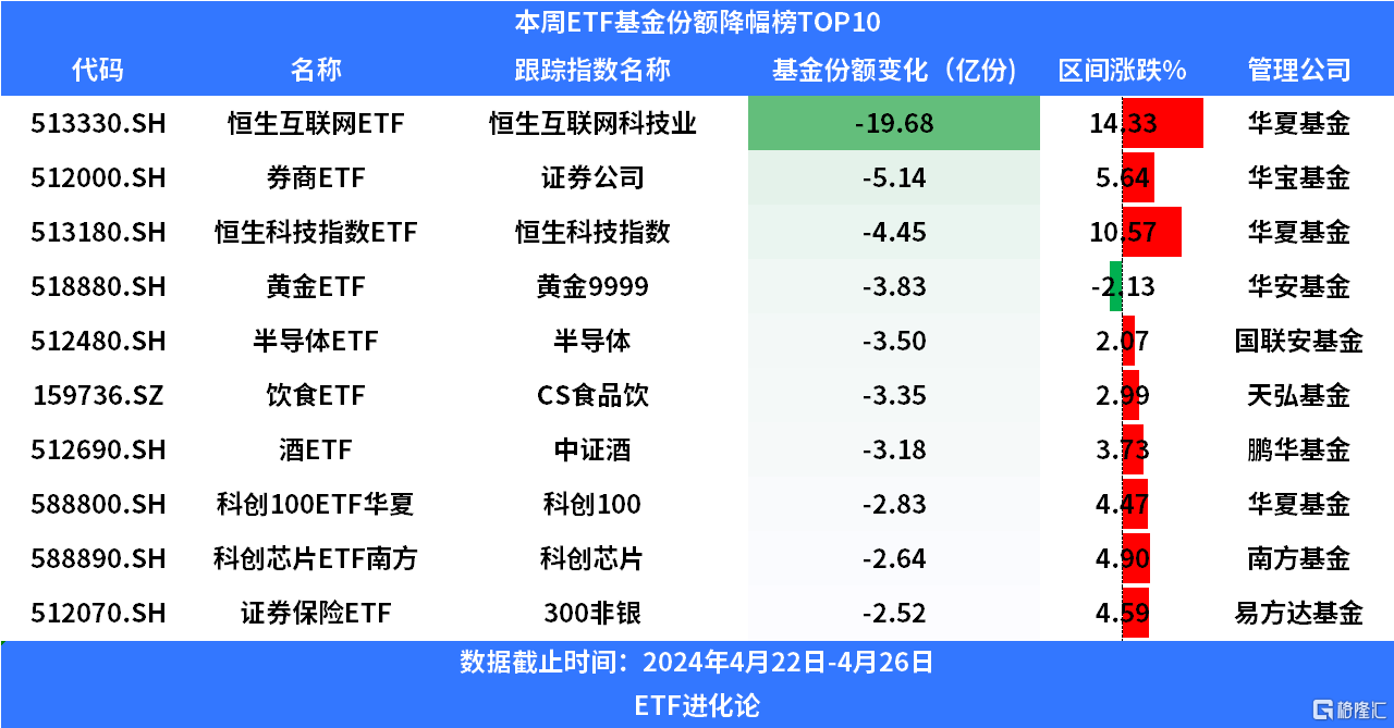 包含我有1万个比特币能套现吗的词条