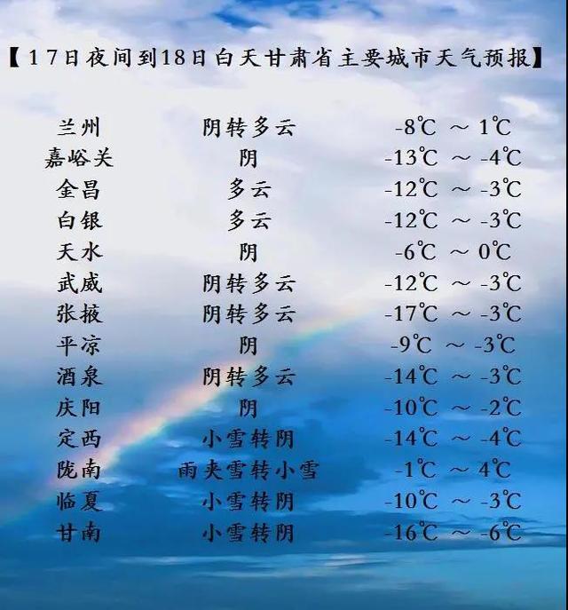 温岭天气预报、温岭天气预报15天